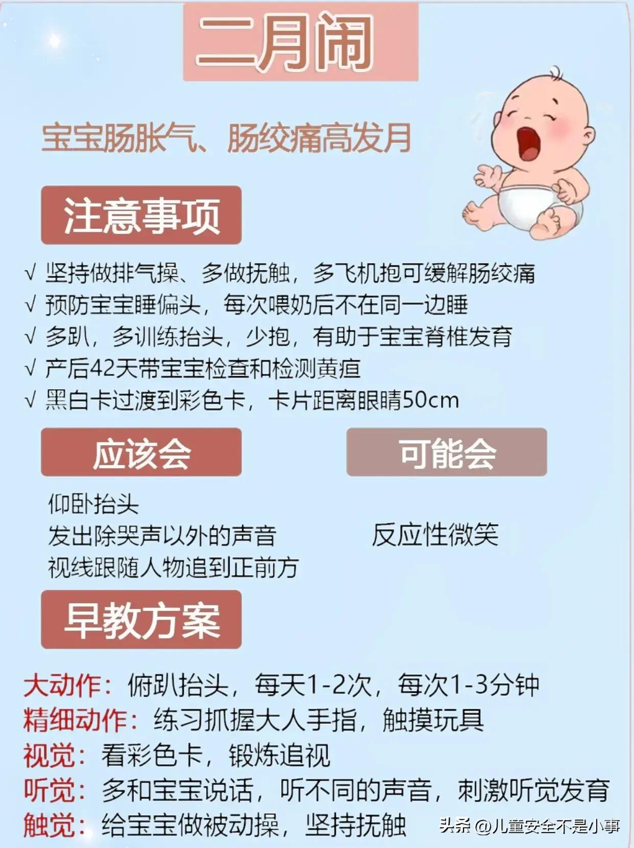 0-12月发育规律和早教,儿童生长发育常识早教视频