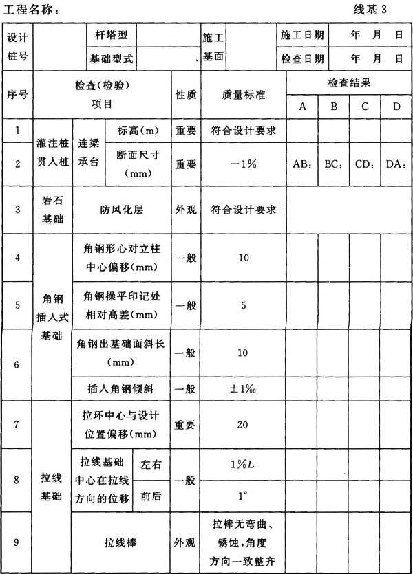 66kv及以下架空电力线路设计规范,最新架空电力线路施工及验收规范
