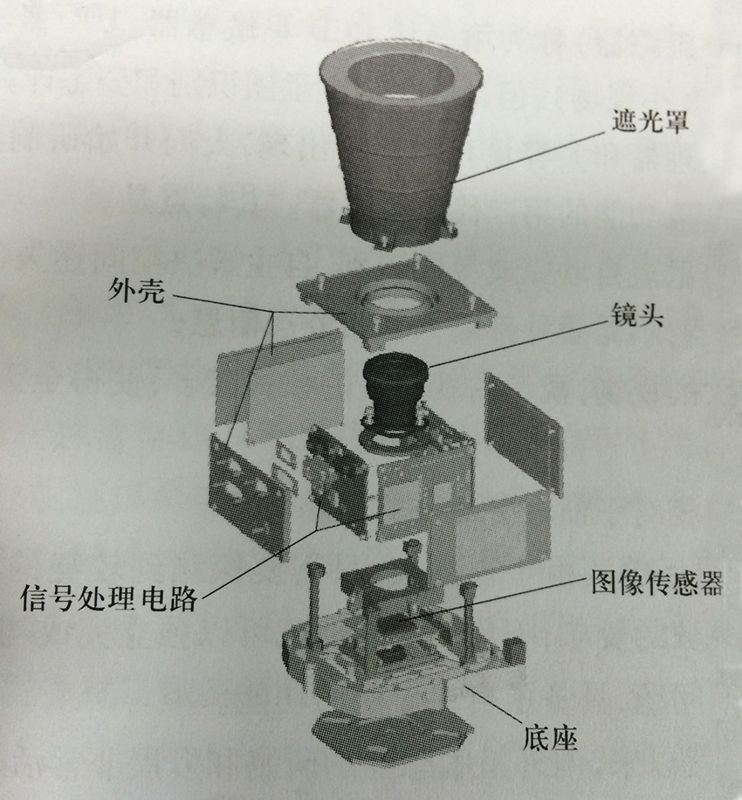 弹道导弹高度能达到多少公里,为何弹道导弹射程达到几千公里