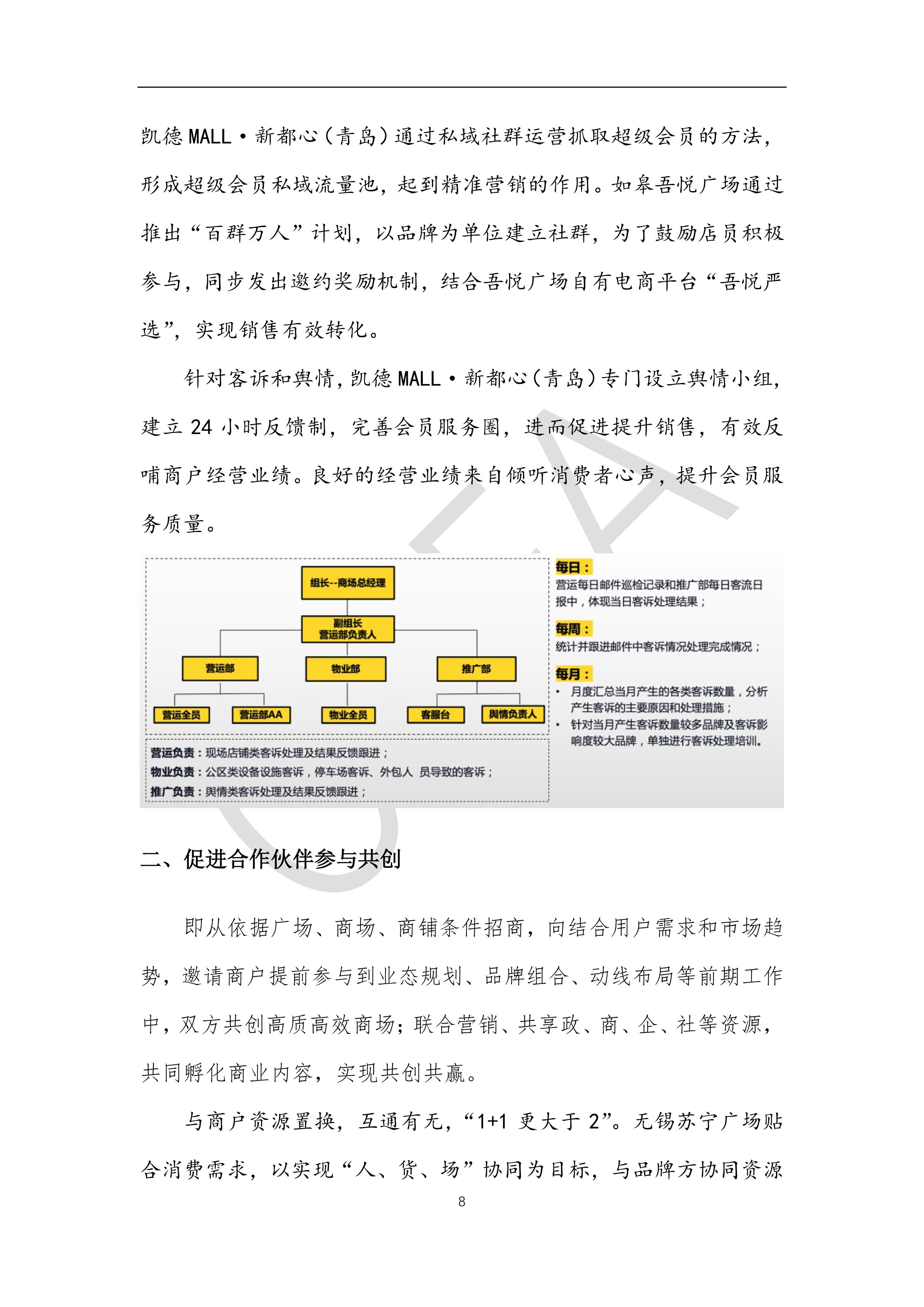 中国购物中心年报报告2023年发布,2018中国购物中心指标
