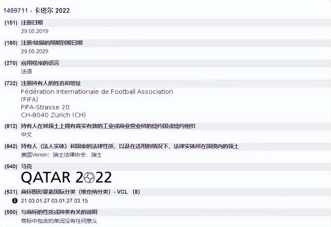 世界杯什么产品最好卖,世界杯销售爆款