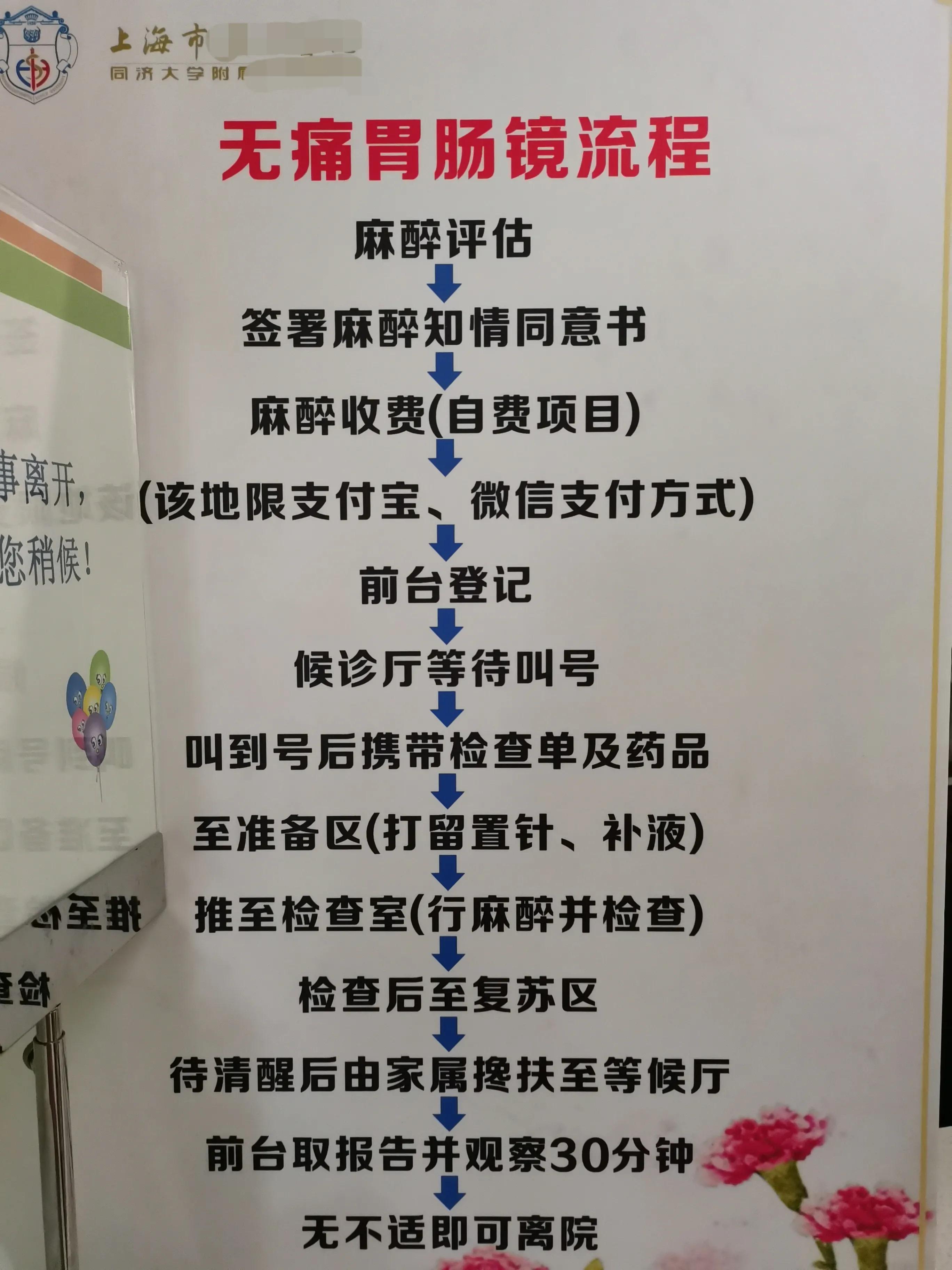 无痛肠胃镜检查痛苦吗多少钱,做无痛肠胃镜检查费用多少钱