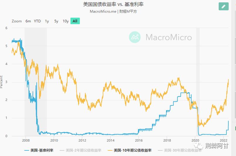 黄金基金能买吗,黄金期货怎么买