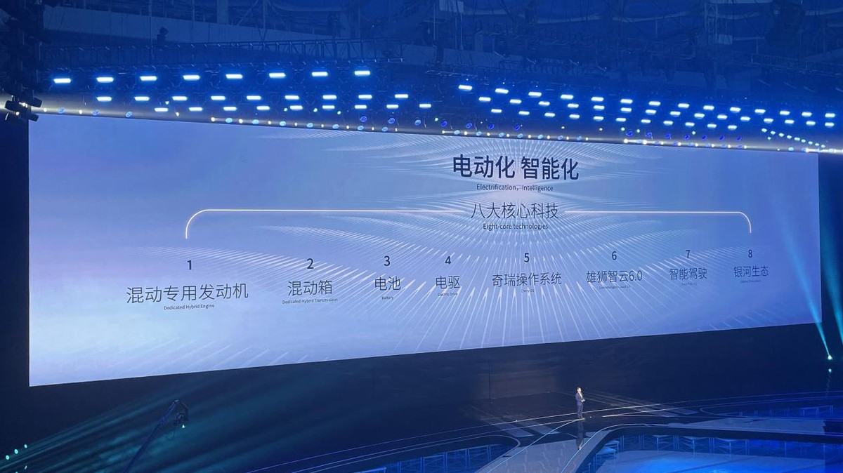 奇瑞icar品牌发布,奇瑞icar生态扩张势头正猛