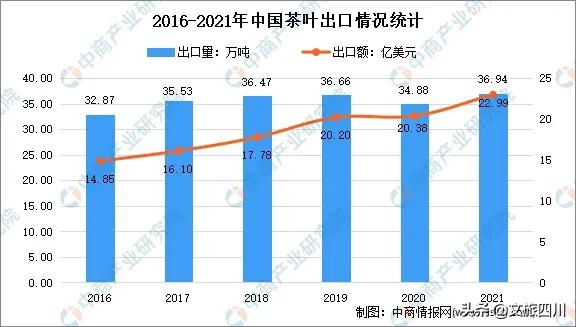 国际敬茶日,国际茶日徽茶迎天下