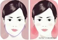 颞下颌关节紊乱会不会跑步咔咔响,颞下颌关节紊乱沙沙的响