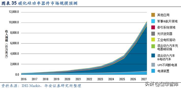 激光加工设备行业发展趋势,激光切割机行业龙头企业