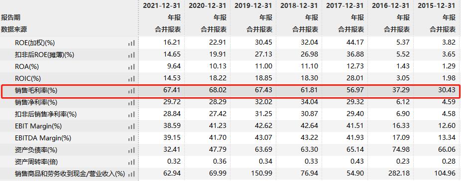 创始人被调查、7年未拿地，世荣兆业靠什么支撑？