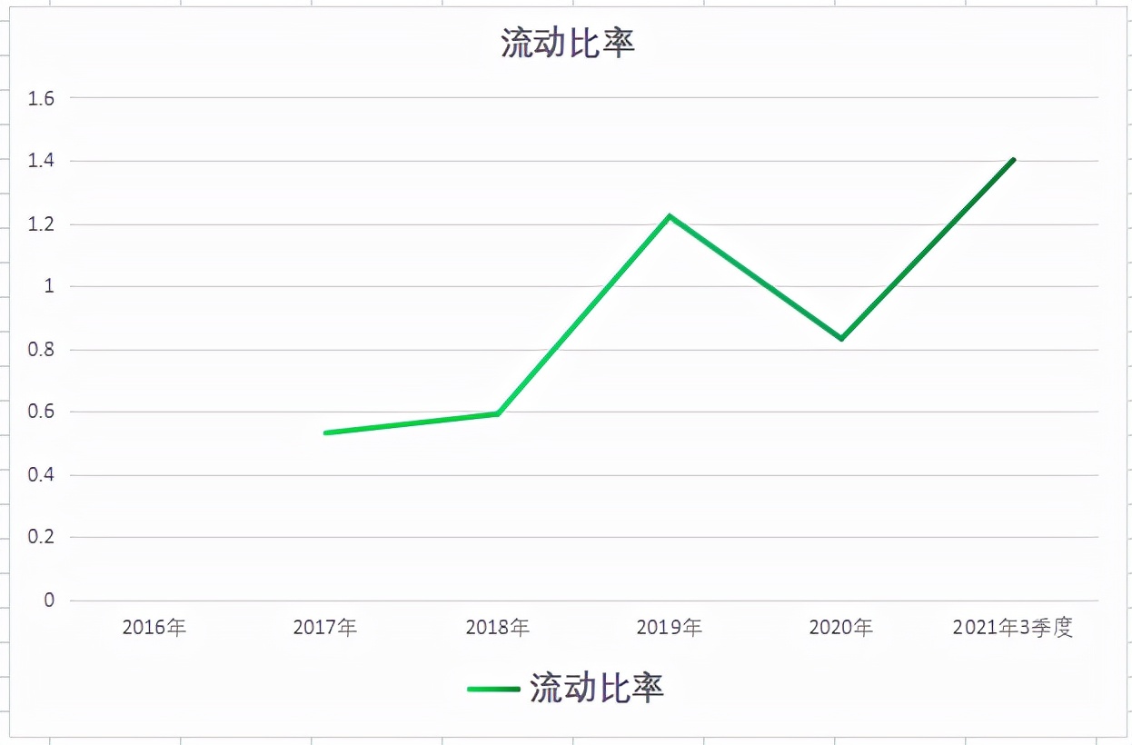 光伏发电企业龙头股排名前十名,光伏新一代技术龙头