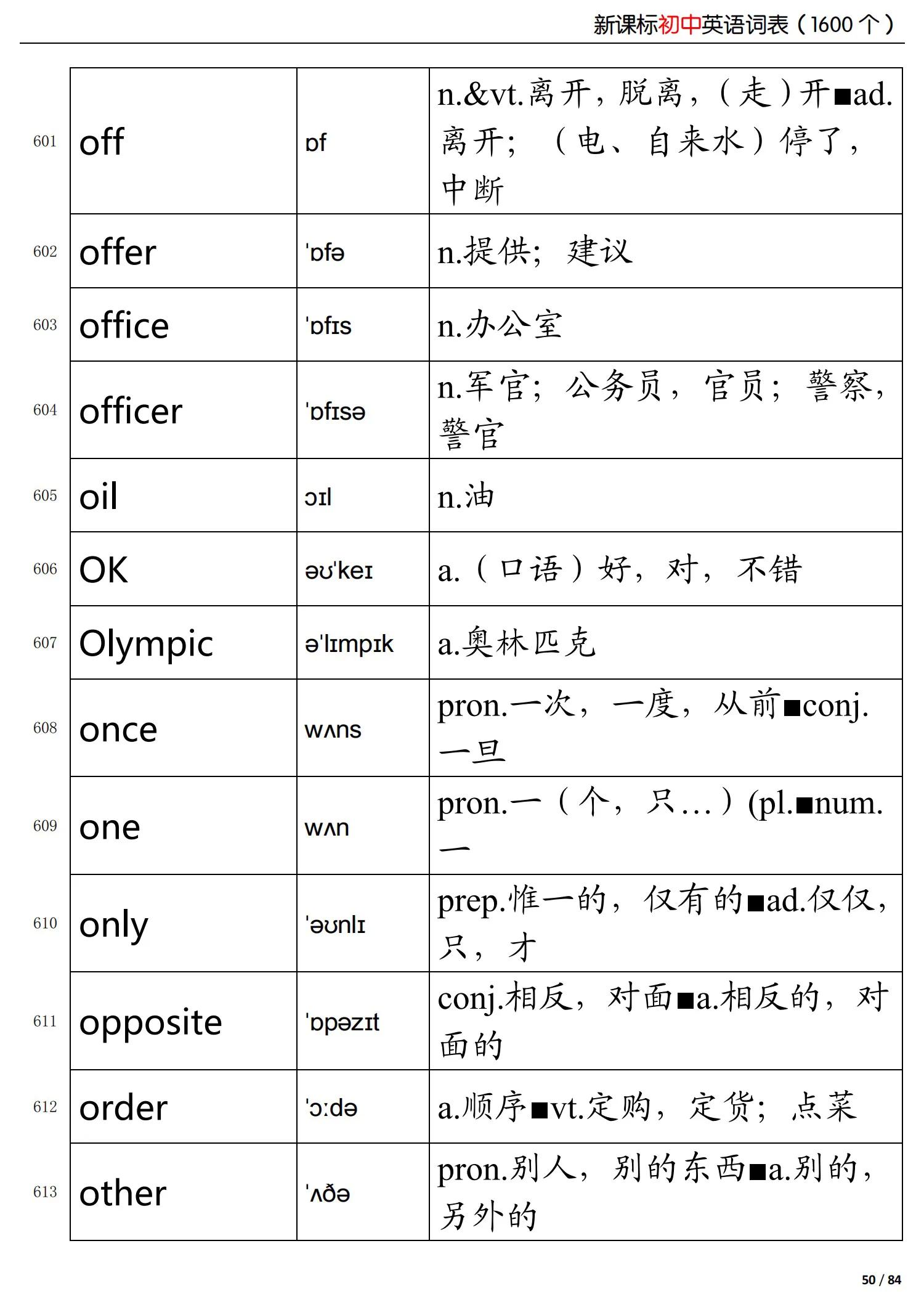 初中英语新课标掌握的词,初中英语语法归纳总结