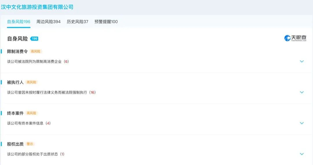 近些年陷入危机的企业,在危机中创新的企业