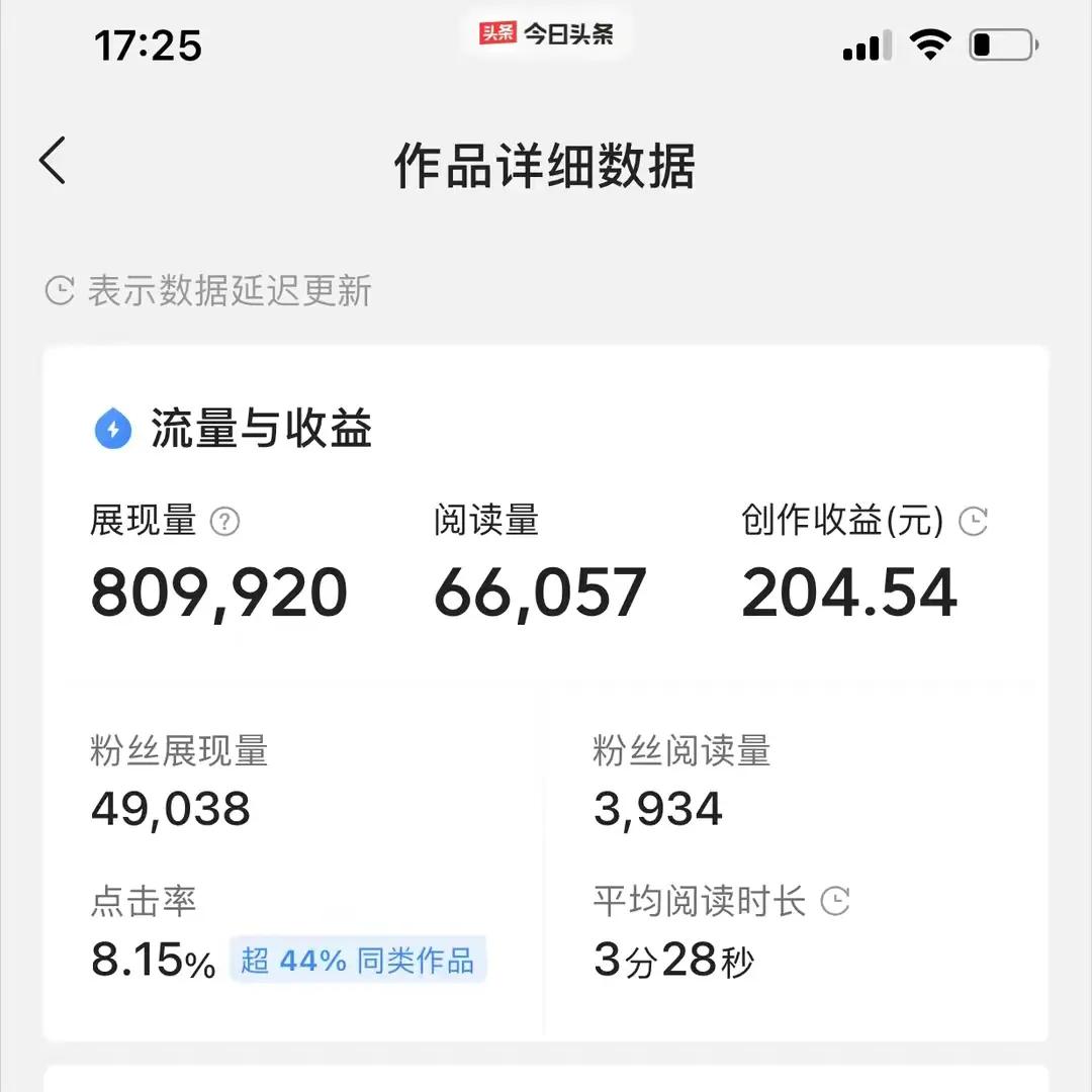 今日头条写文章赚钱的规则,今日头条写文章赚钱逻辑