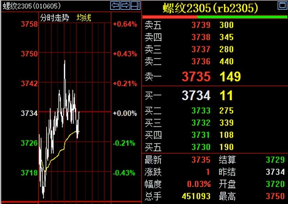 期货保证金怎么计算,期货保证金计算例题