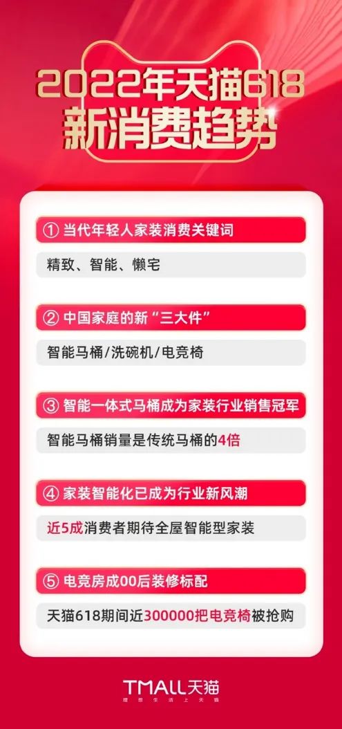 618京东淘宝拼多多营业额,618京东和拼多多哪个优惠力度大