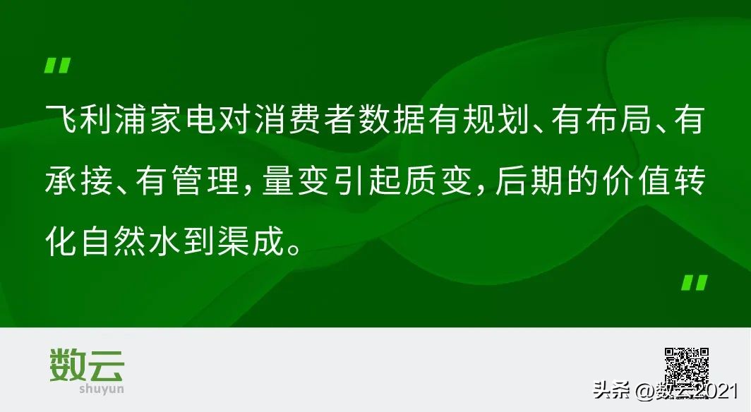 专访飞利浦,飞利浦家电业务现状