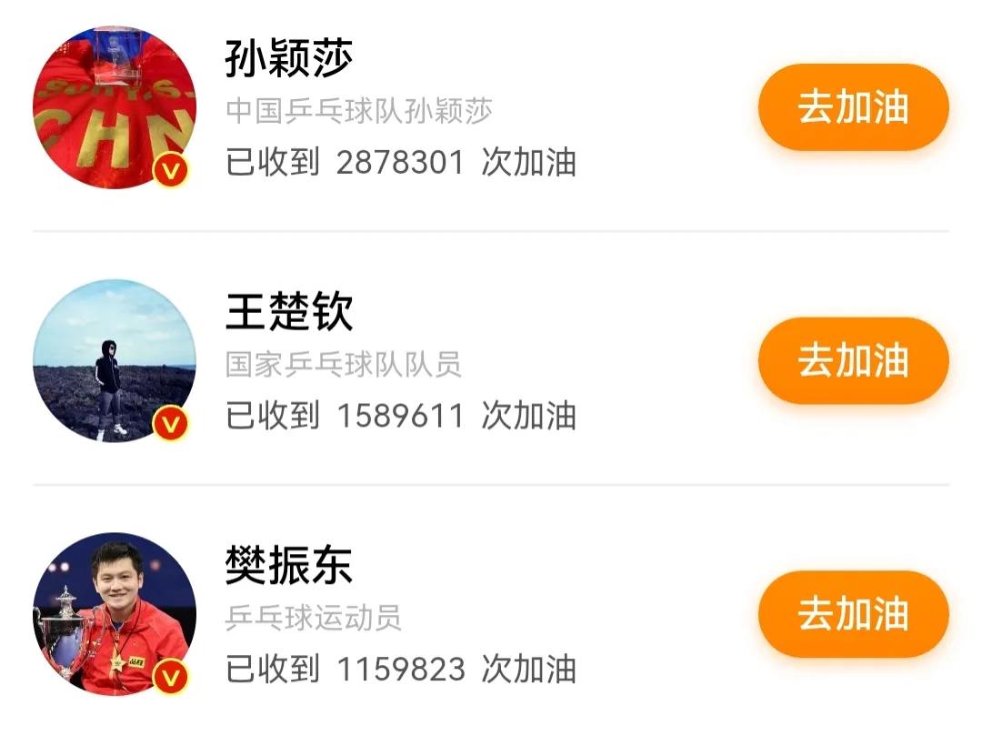 莎莎榜首即将破300万！和大头小胖前三甲，最新赛事时间地址确定