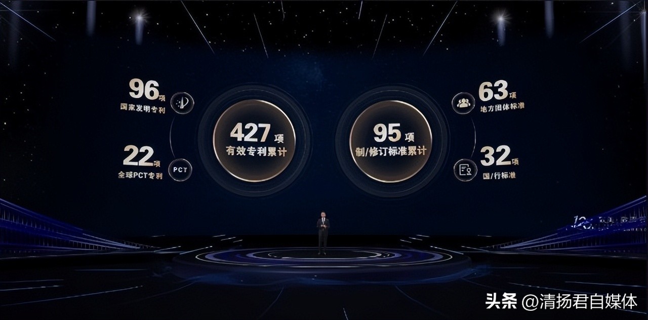 上海家化开拓新市场的思路,上海家化是如何实现数字转型的