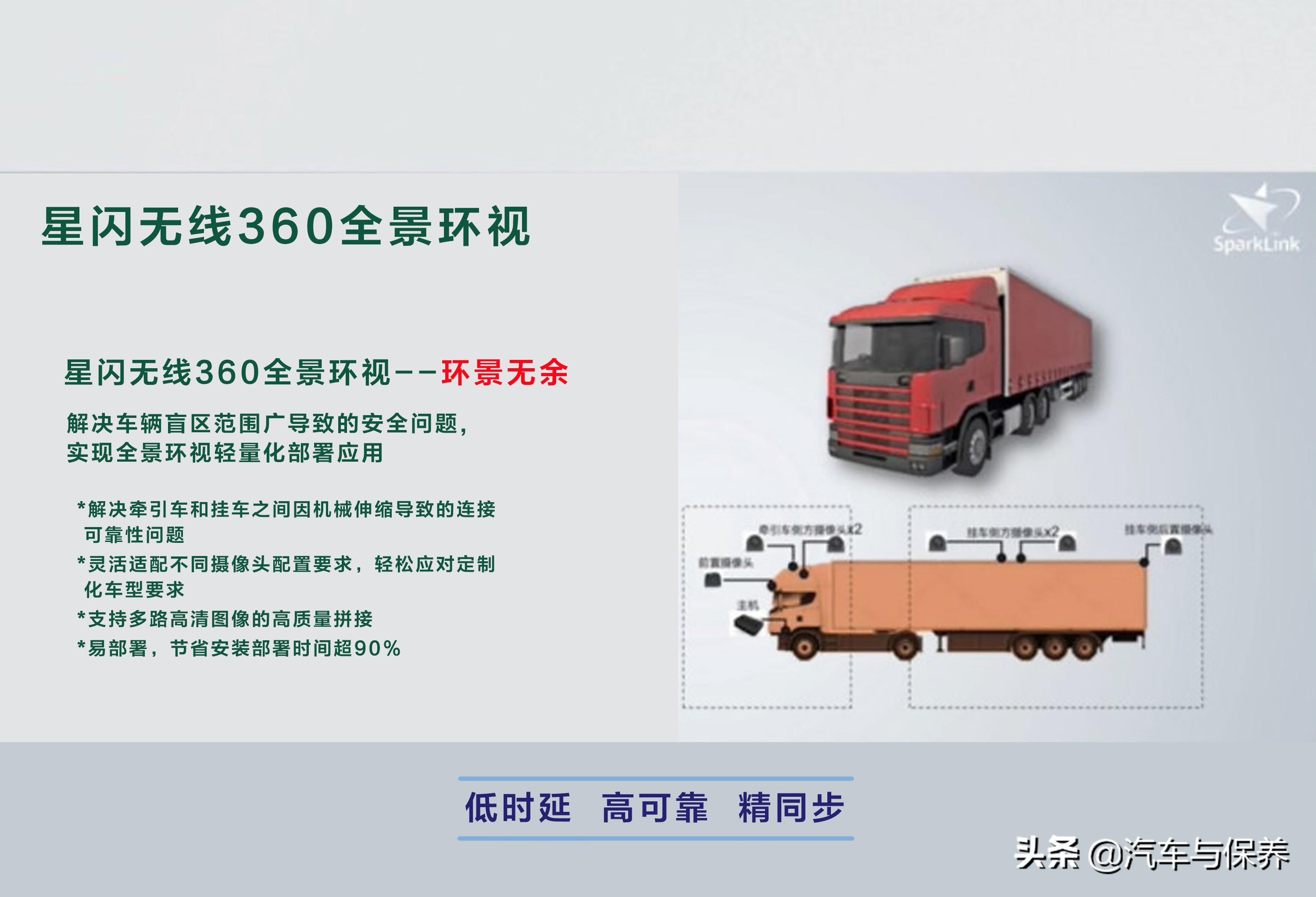 华为星闪技术可以连接汽车蓝牙么,华为星闪搭载汽车