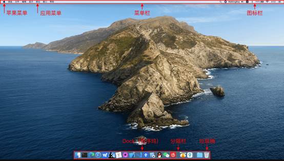 苹果主机macos系统新手使用教程,macos系统新手使用教程