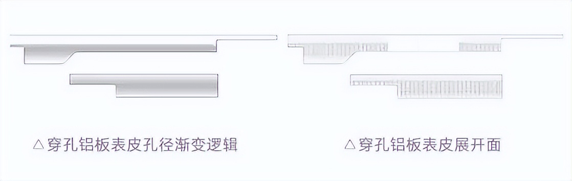 建筑铝材幕墙效果图,建筑装饰铝板设计加工