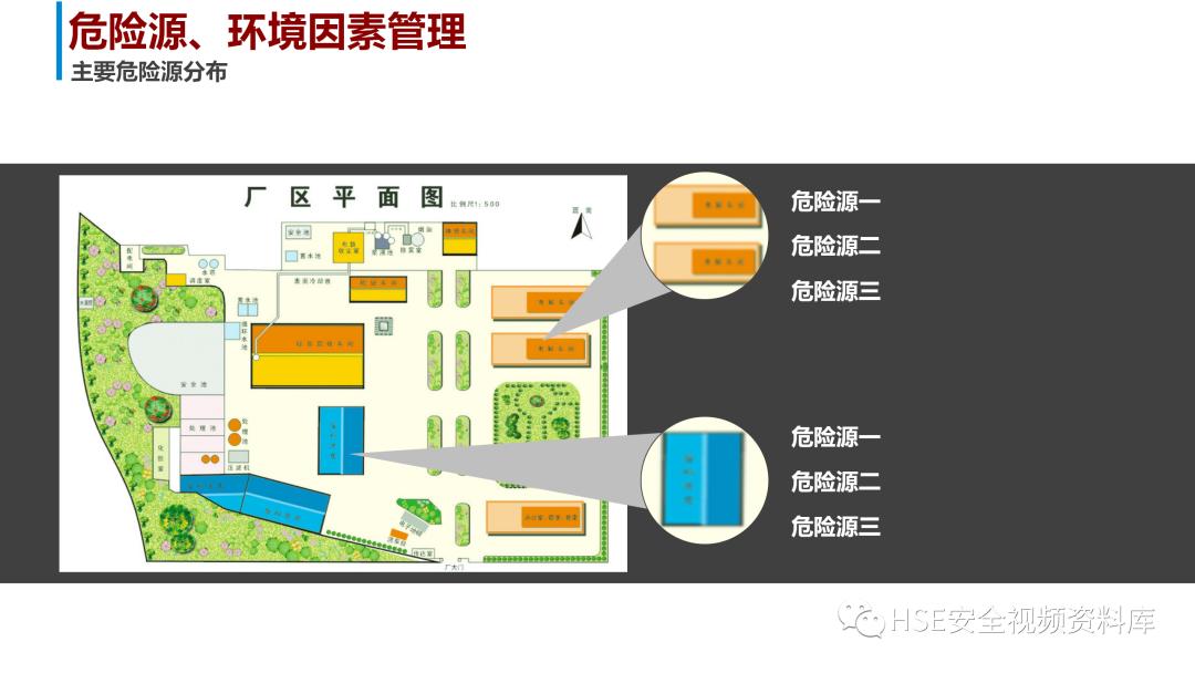 安全生产计划ppt图片,安全生产年工作总结和明年计划ppt