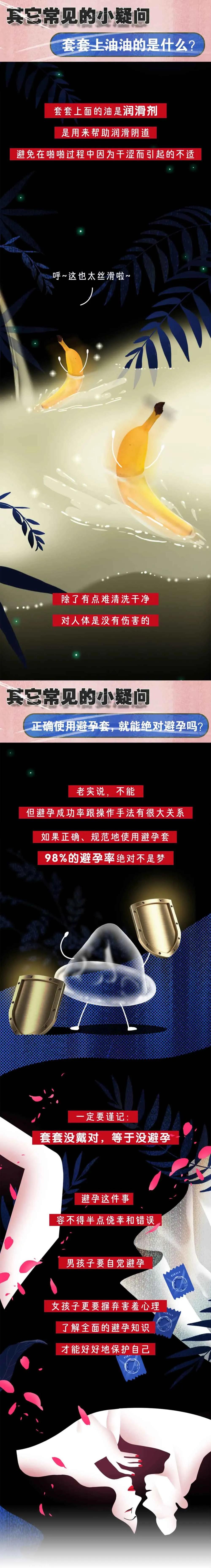“救命，戴套却怀孕是怎么回事？”