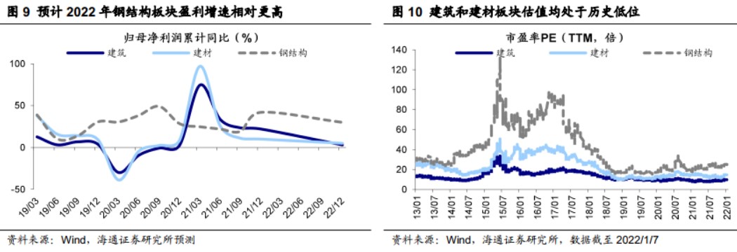 b浪反弹,b浪反弹之后是什么