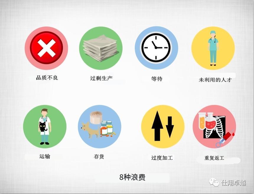 制造业企业运营管理,制造业的生产管理模式