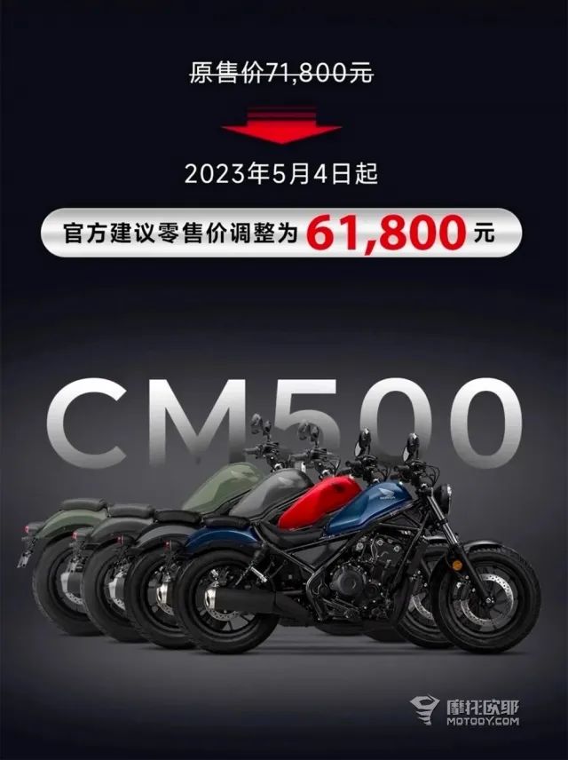 为啥本田车在降价,为啥本田降价