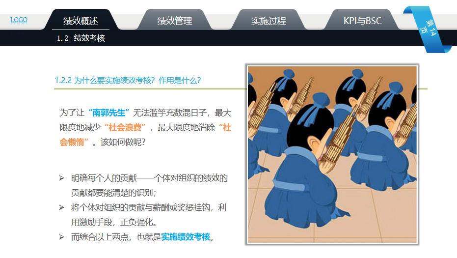 绩效考核存在的问题及解决方法ppt,绩效考核培训ppt下载