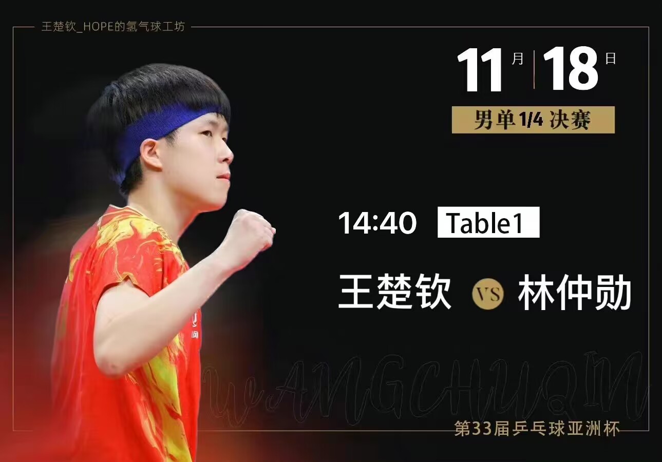 张本智和王楚钦世乒赛直播,王楚钦对阵马龙林高远张本智和