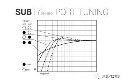 xtz低音炮汽车,xtz低音炮音箱