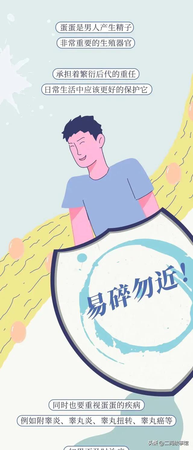 科普：男人的“蛋蛋”到底为什么那么脆弱？