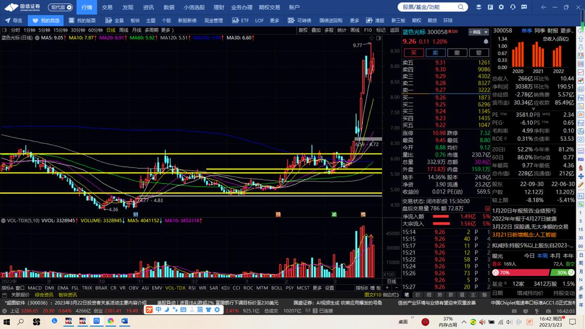 注册制股票交易下单规则最新,注册制推迟a股要变盘了吗