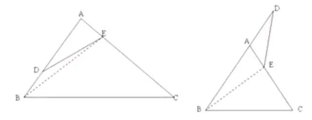 小学数学鸟头模型的推导过程,鸟头模型求面积奥数题解题技巧