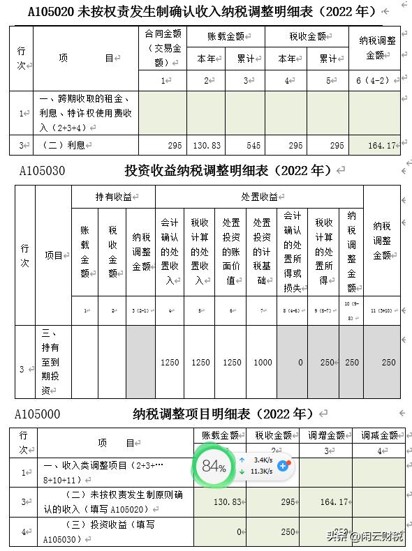 （25）A105020-跨期收取的利息填报解析
