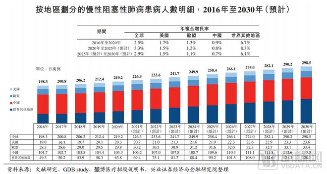 鍥藉唴鐢靛満娌荤枟涓村簥璇曢獙,鑴夊啿鐢靛満娌荤枟