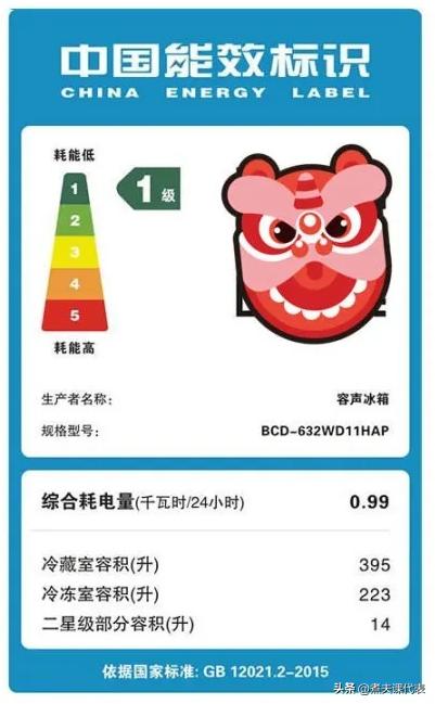 冰箱温控器如何选购,双开门冰箱选购攻略