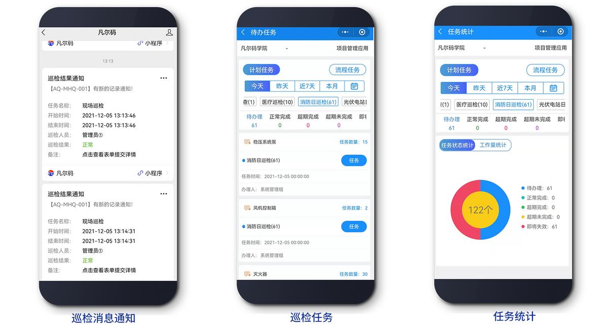 二维码巡更系统优缺点,二维码巡检管理系统定位