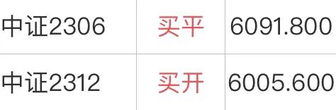 中证500股指期货现在能买吗,中证500股指期货买入策略