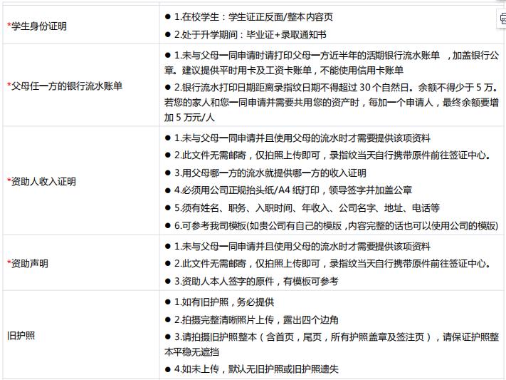 如何办理加拿大学习签证流程,2022加拿大留学签证新政策