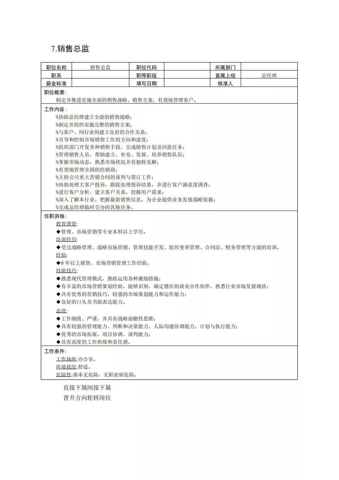 企业岗位说明书直接套用,投资发展部岗位职责说明书完整版