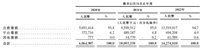 药师帮完成新一轮2.7亿美元融资,药师帮在互联网排名
