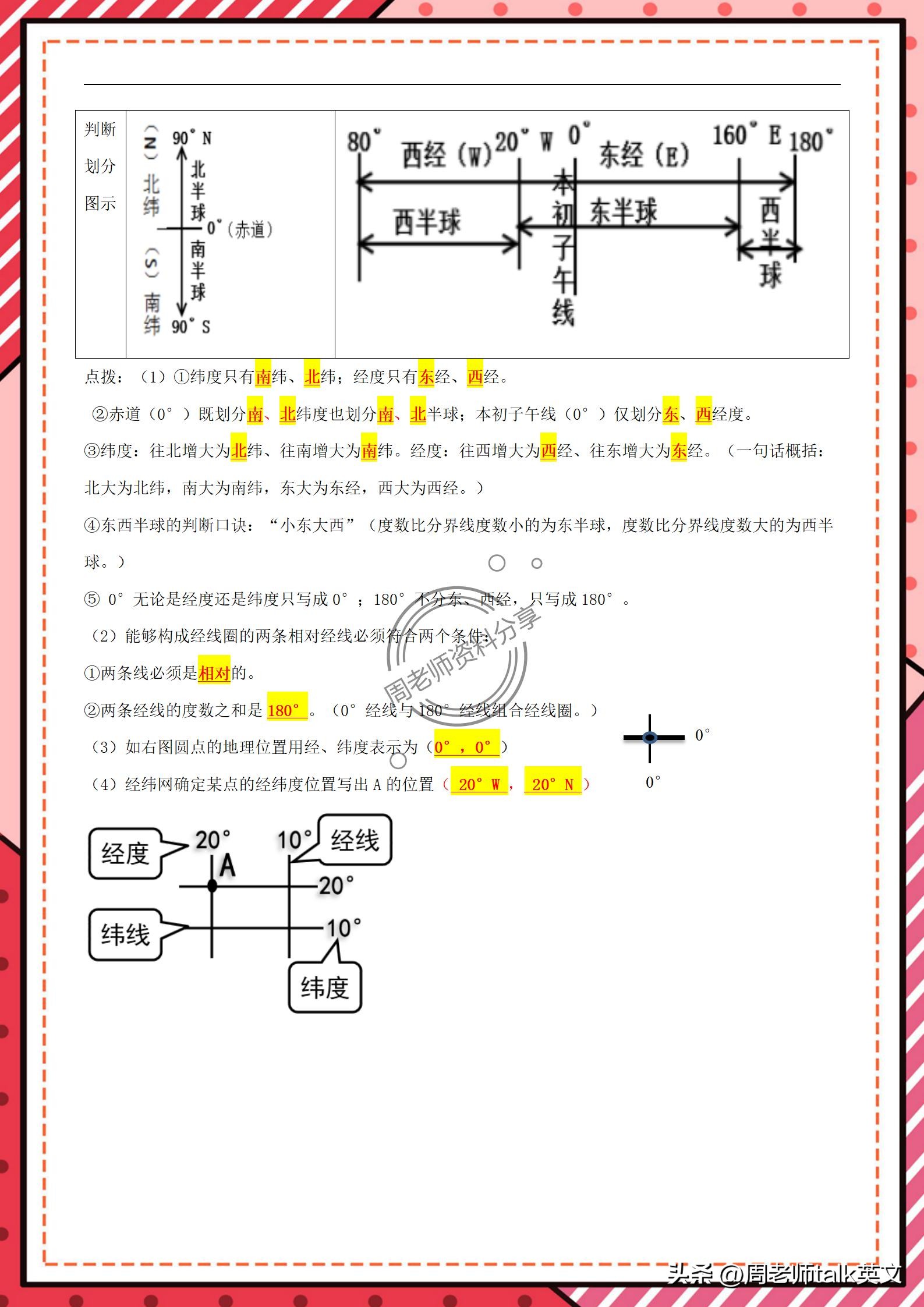 初一上册地理笔记第一课,初一上册地理笔记第二章第一节