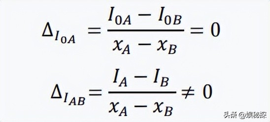 机器视觉玻璃检测论文,玻璃ccd视觉检测技术