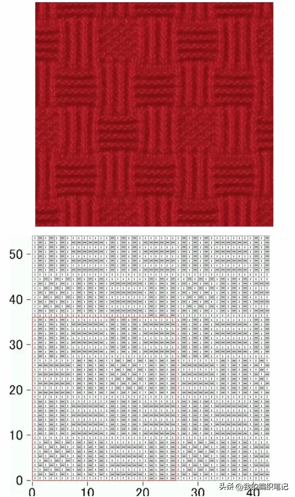 非常实用的棒针编织花样图解图片,编织棒针花样全教程