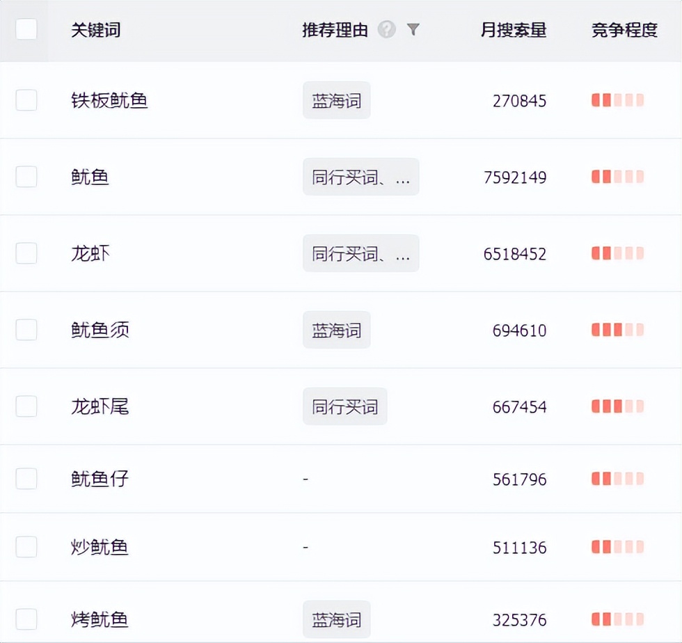 夜市绿植摆摊生意火爆,夜市摆摊卖什么最火爆