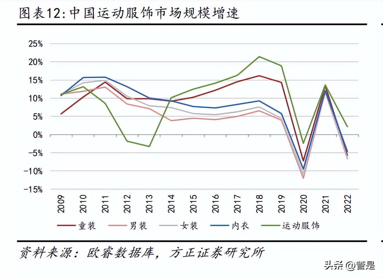 比音勒芬未来潜力,国际奢侈品牌男t恤比音勒芬