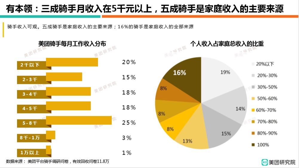 空荡的工厂与富裕的中国,富裕繁荣的中国