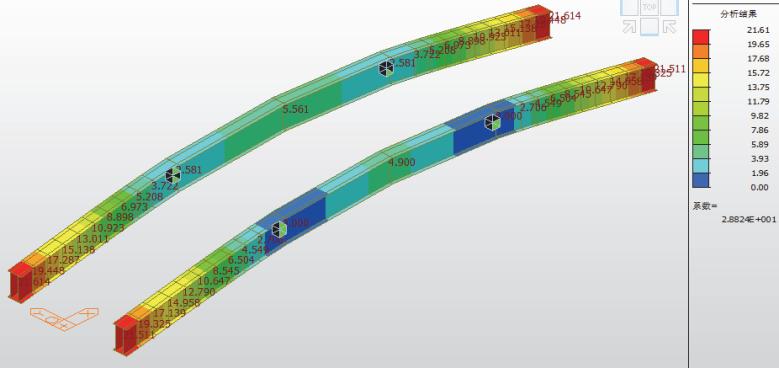 空心薄壁墩计算公式,公路桥空心薄壁墩的设计与计算